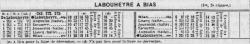 5 labouheyre bias horaires 1914